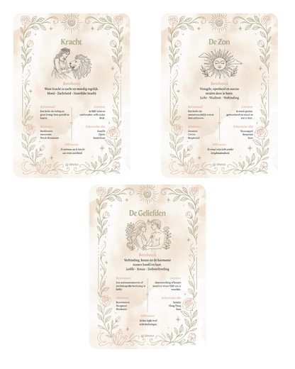 Crowdfunding Bibelaz Tarotkaartendeck